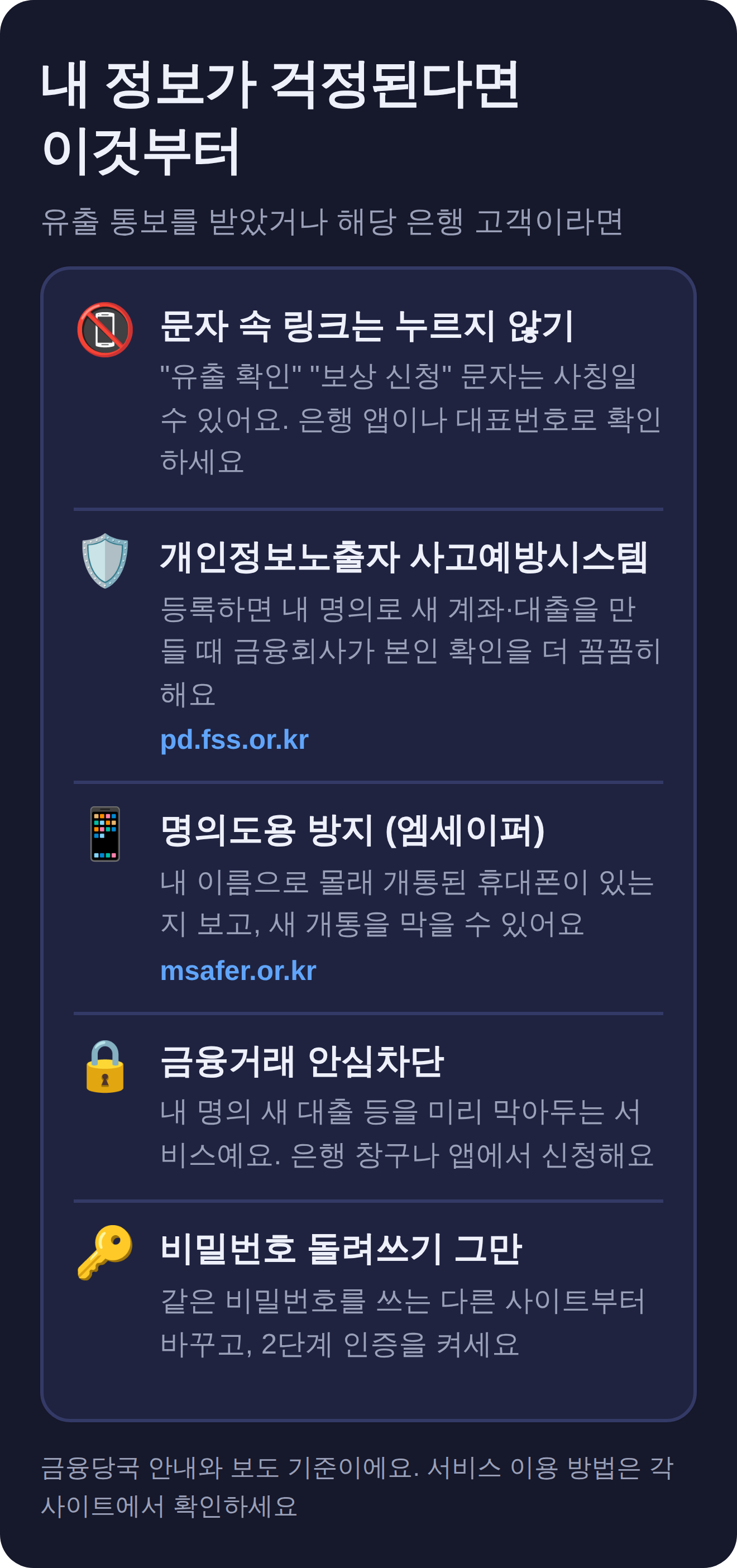 내 정보가 걱정될 때 할 일. 문자 속 링크 누르지 않기, 개인정보노출자 사고예방시스템, 명의도용 방지 엠세이퍼, 금융거래 안심차단, 비밀번호 돌려쓰기 그만