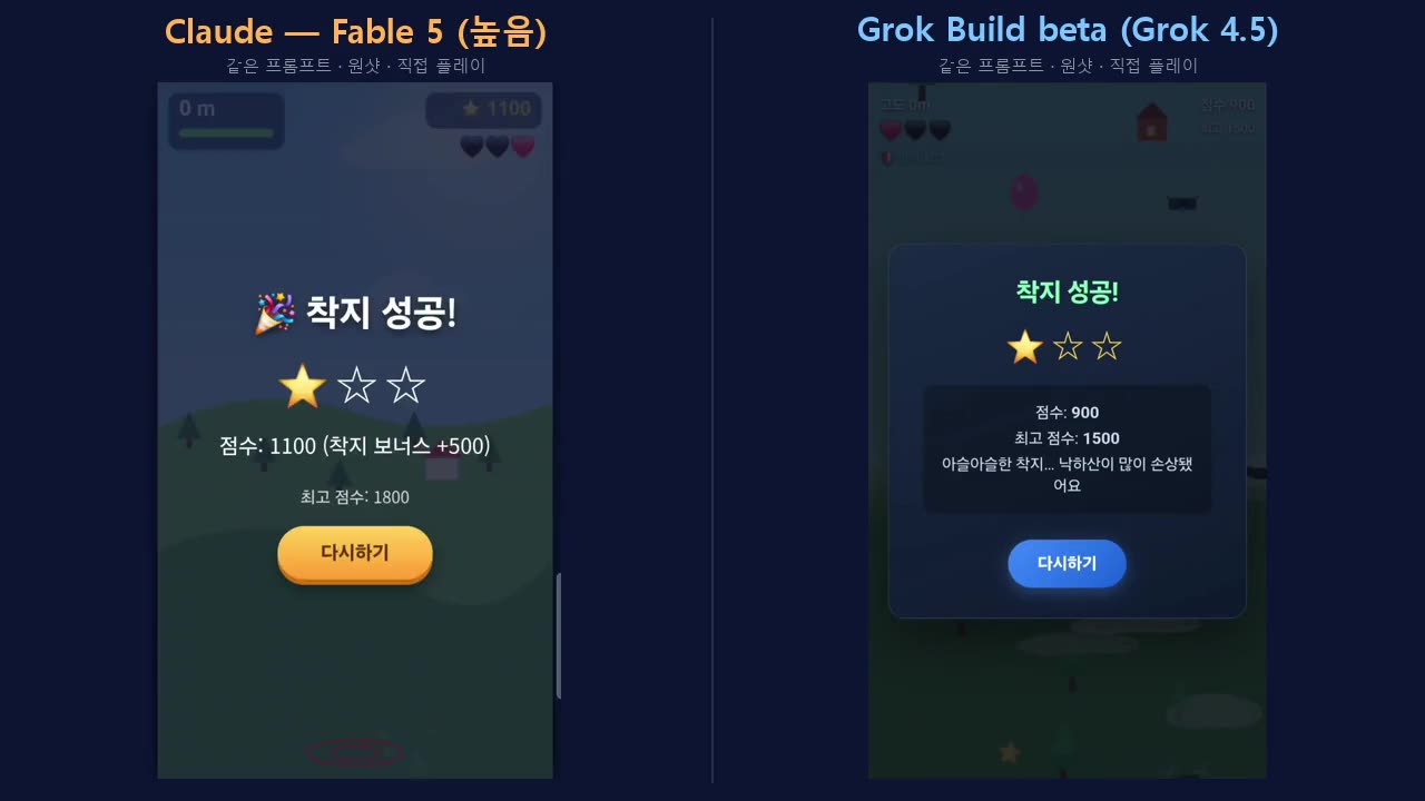 같은 프롬프트, 다른 낙하 🪂 Claude Fable 5 vs Grok Build 원샷 대결