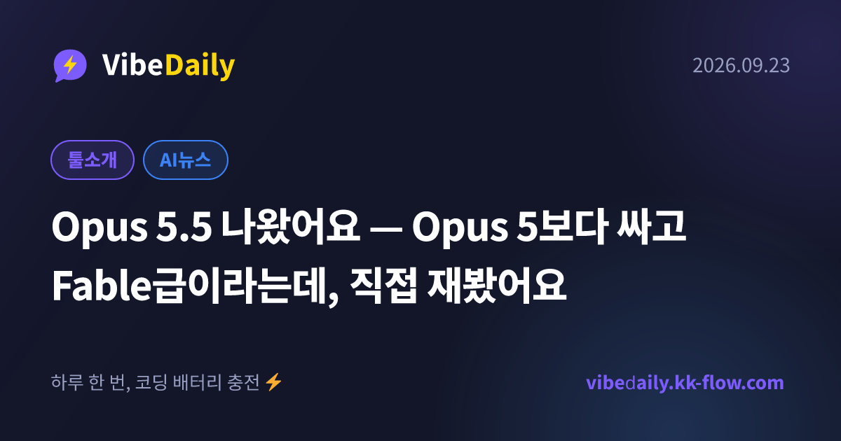 Opus 5.5 나왔어요 — Opus 5보다 싸고 Fable급이라는데, 직접 재봤어요