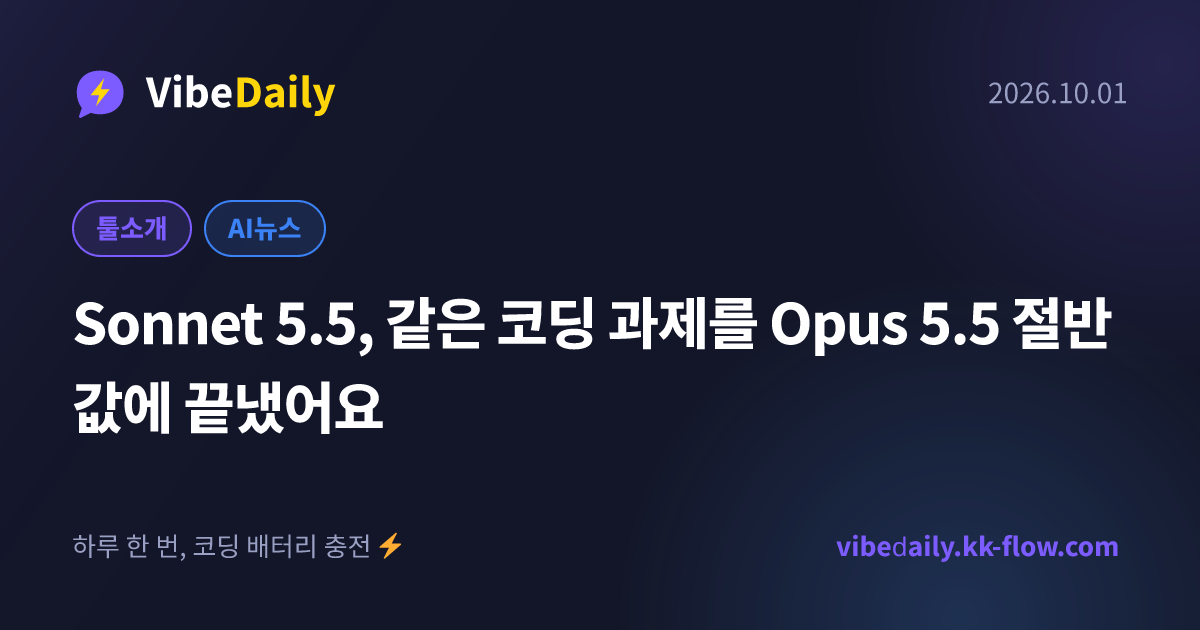 Sonnet 5.5, 같은 코딩 과제를 Opus 5.5 절반 값에 끝냈어요